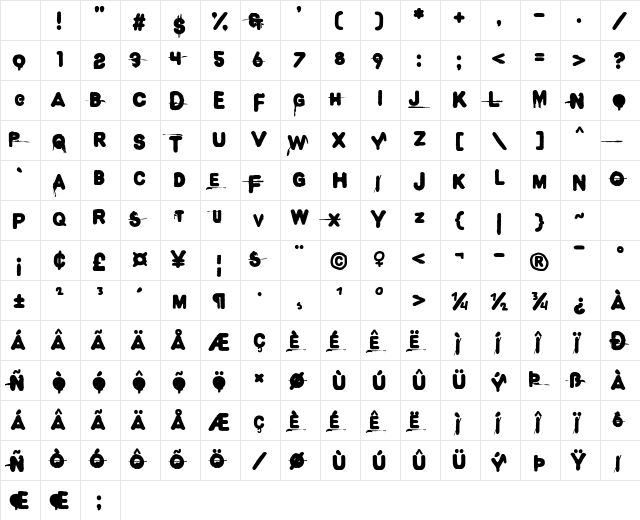 Demon Panic Regular Character Map