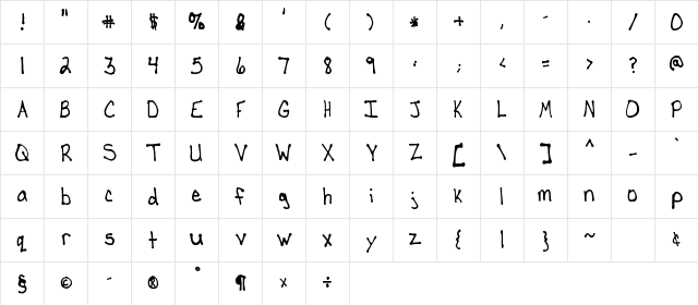 Death Ninja Regular Character Map Death Ninja Regular Character Map