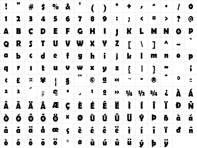 Ojovanic Bold Character Map Ojovanic Bold Character Map