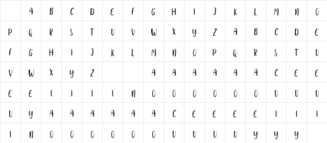 Right Attitude Demo Sans Regular Character Map