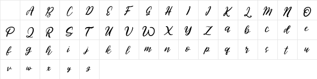 Ganthum Regular Character Map