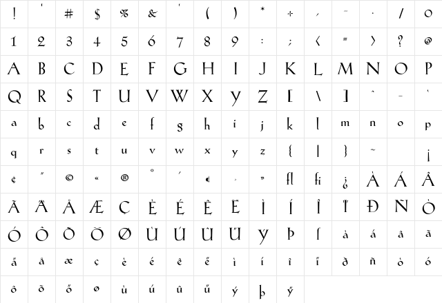 AIKochAntiqua-Demi Demi Character Map