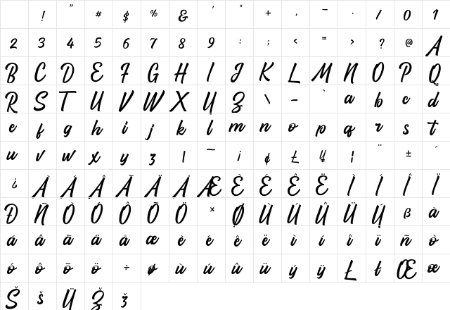 Santun Adab Regular Character Map Santun Adab Regular Character Map