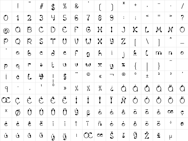 Virgule Regular Character Map Virgule Regular Character Map