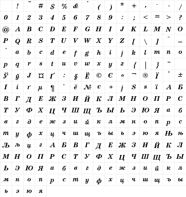 SchoolBook BoldItalic Cyrillic Character Map SchoolBook BoldItalic Cyrillic Character Map