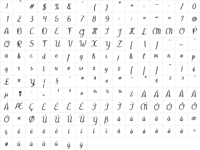 Cursyves Italic Character Map Cursyves Italic Character Map