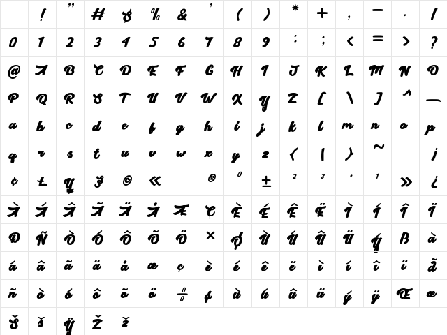 Retro Summer Regular Character Map Retro Summer Regular Character Map