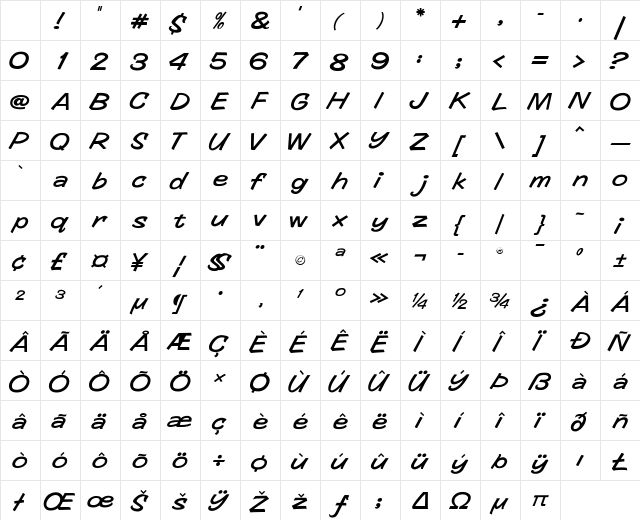 Sale Light Italic Character Map Sale Light Italic Character Map