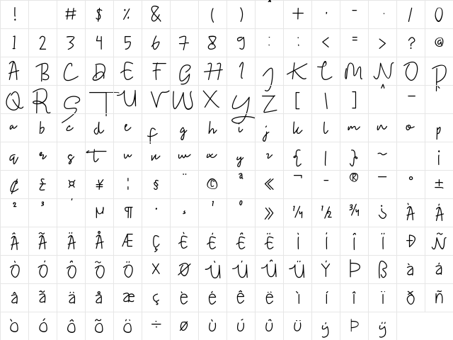 Dafania Regular Character Map