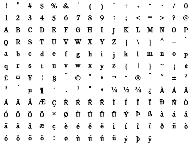ITC Cushing Bold Character Map