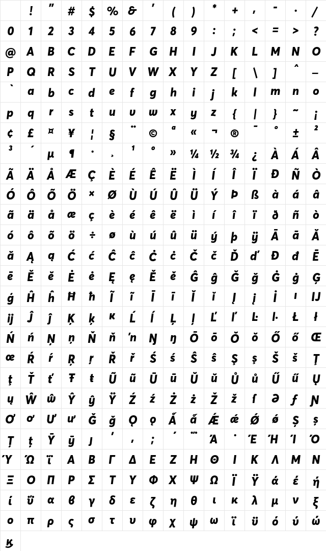 Averta ExtraBold Italic Character Map Averta ExtraBold Italic Character Map