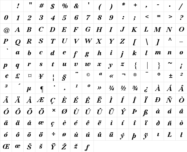 Jamille AT Black Italic Character Map Jamille AT Black Italic Character Map