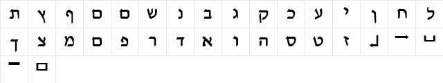 Pecan_ Melech_ Hebrew Regular Character Map