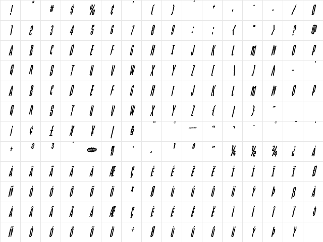 Stranger Danger Condensed Italic Condensed Italic Character Map Stranger Danger Condensed Italic Condensed Italic Character Map