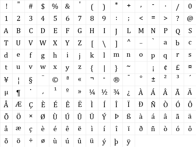 Cambria Regular Character Map Cambria Regular Character Map