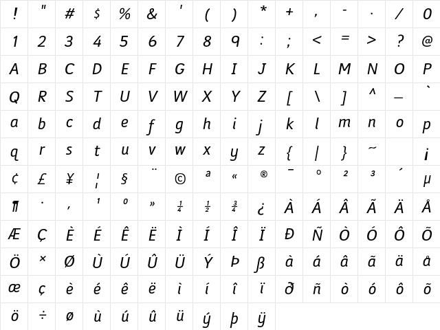 Folder Italic Character Map Folder Italic Character Map
