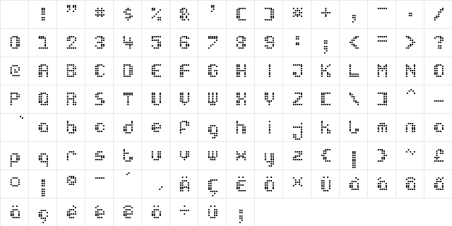 fiftyfox Regular Character Map fiftyfox Regular Character Map