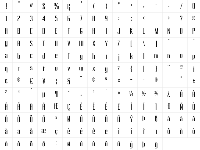 Pecot Regular Character Map