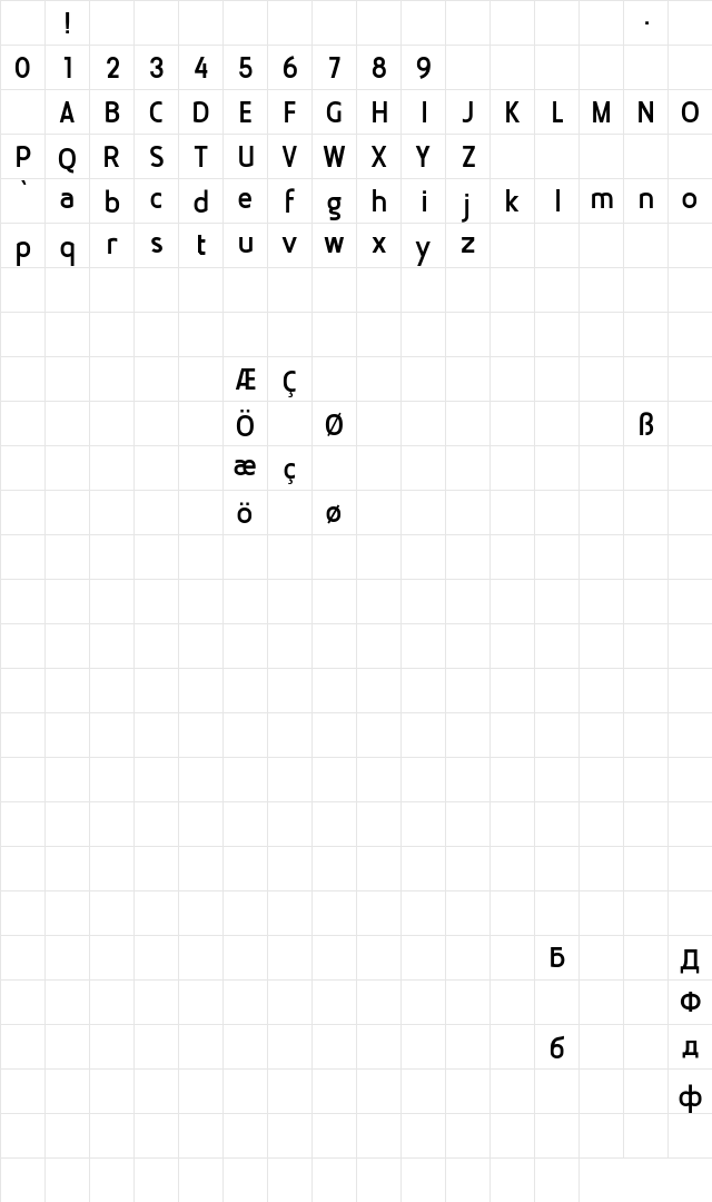 Bloomsburg Regular Character Map Bloomsburg Regular Character Map