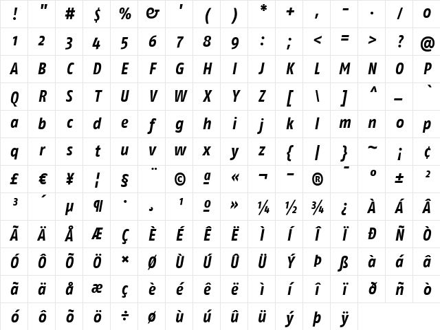 FagoCo ItalicBold Character Map