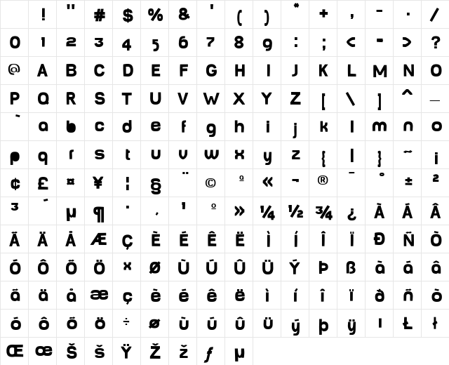 BabyMineFat Medium Character Map BabyMineFat Medium Character Map