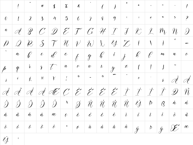 Darelina Regular Character Map Darelina Regular Character Map