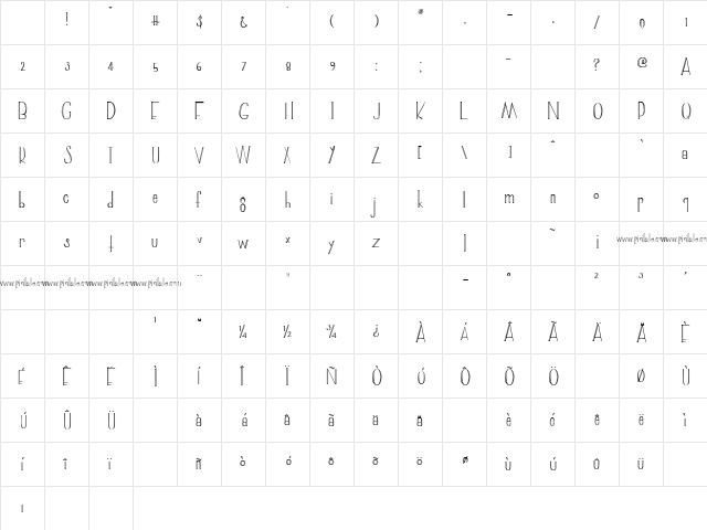 marginal hollow Regular Character Map marginal hollow Regular Character Map
