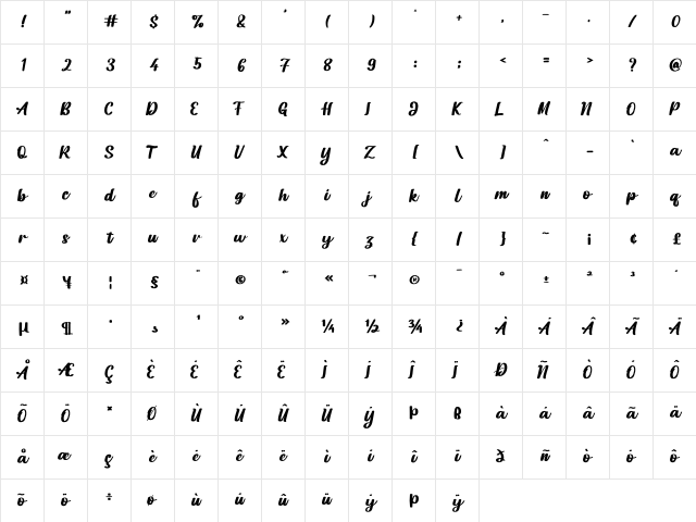 Dakota Artha Regular Character Map