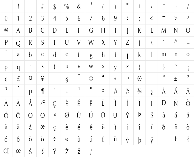 Oregon LDO Condensed Regular Character Map Oregon LDO Condensed Regular Character Map