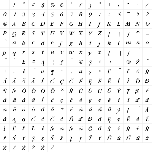 GaramItcTEE Italic Italic Character Map GaramItcTEE Italic Italic Character Map