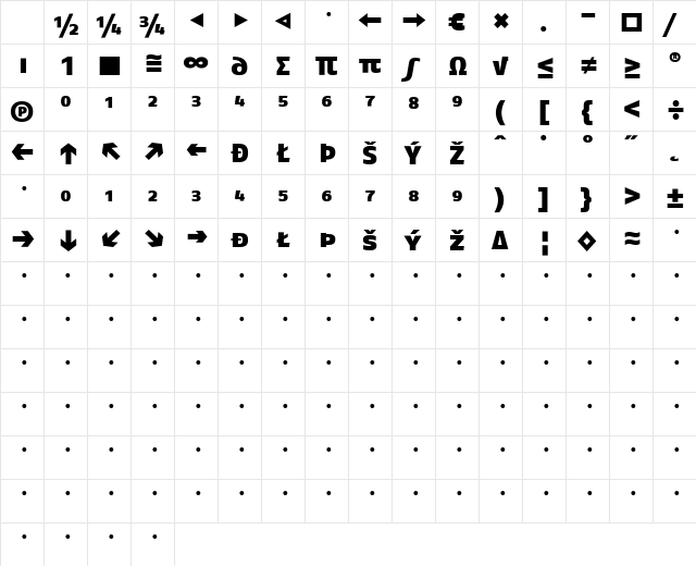 FagoEx Heavy Character Map FagoEx Heavy Character Map