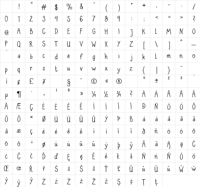Junaesvik Regular Character Map Junaesvik Regular Character Map
