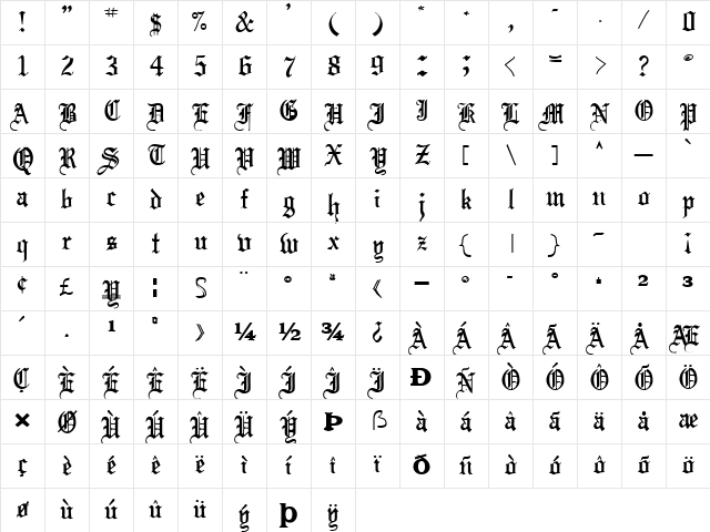 KingsFont125 Bold Character Map