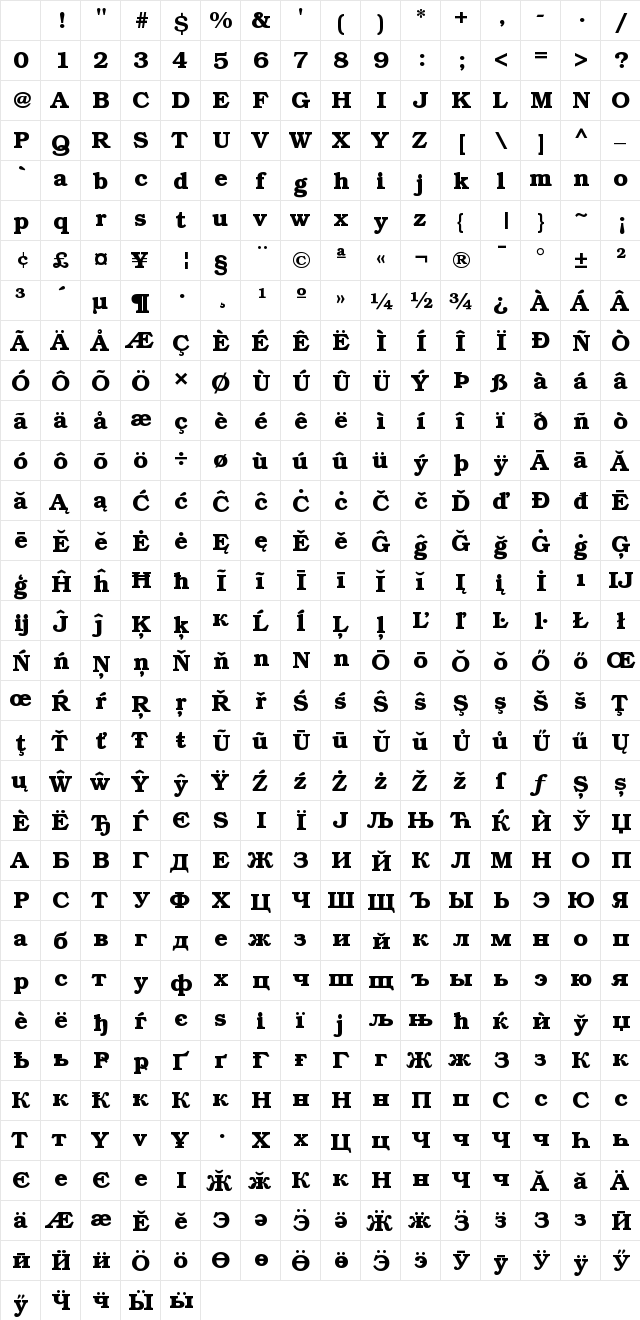 URW Bookman L DemiBold Character Map