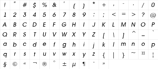 a_AvanteBs Italic Character Map