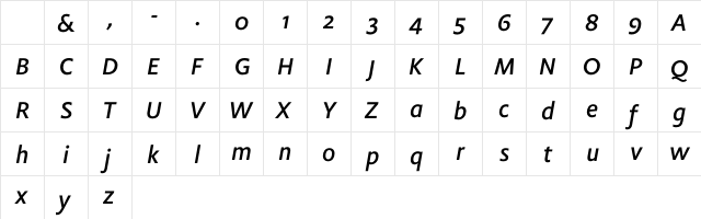 Flex Medium Italic Character Map Flex Medium Italic Character Map