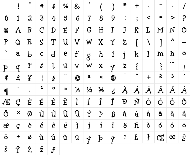 Tweedledee Bold Regular Character Map Tweedledee Bold Regular Character Map
