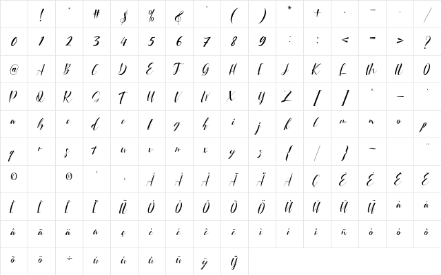 Qubely Regular Character Map