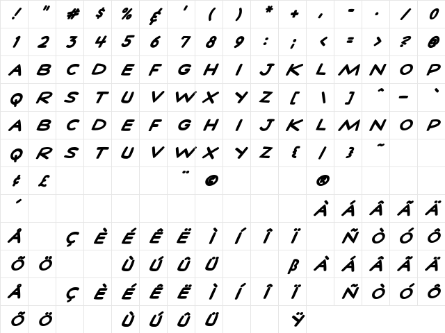 StanLee BoldItalic Character Map StanLee BoldItalic Character Map