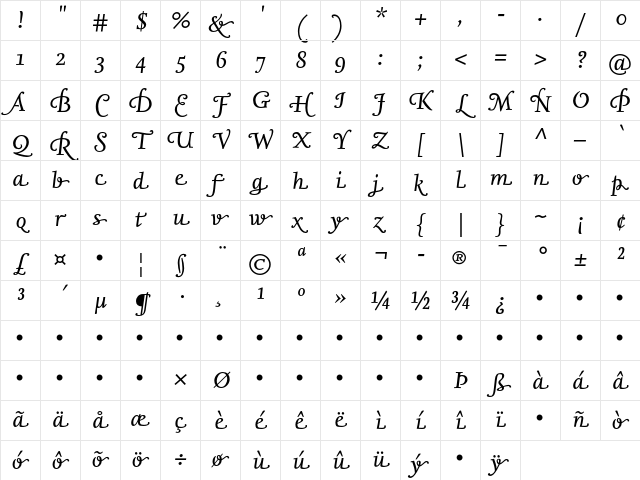 NexusSerif-ItalicSwashTwo Regular Character Map NexusSerif-ItalicSwashTwo Regular Character Map