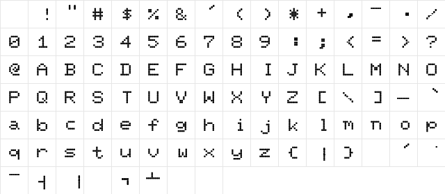 PALMER Regular Character Map