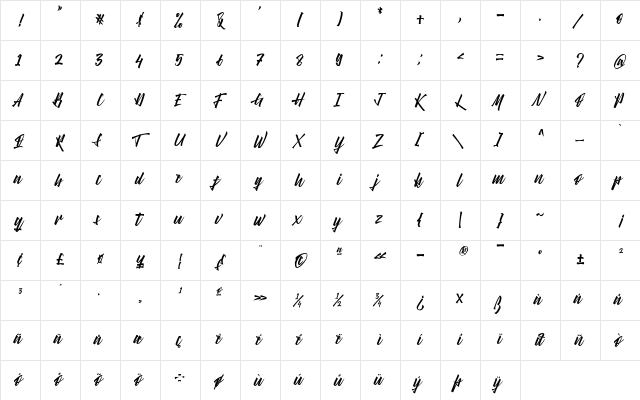 Right Times Regular Character Map Right Times Regular Character Map