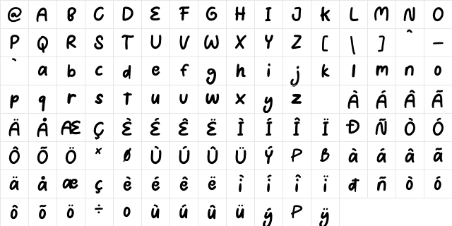 Puncakes Regular Character Map