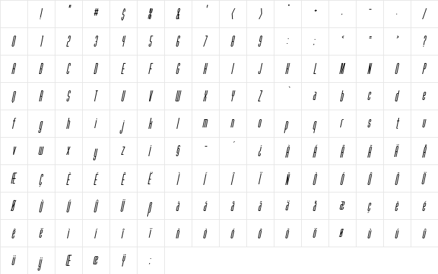 Fanatique Oblique Character Map