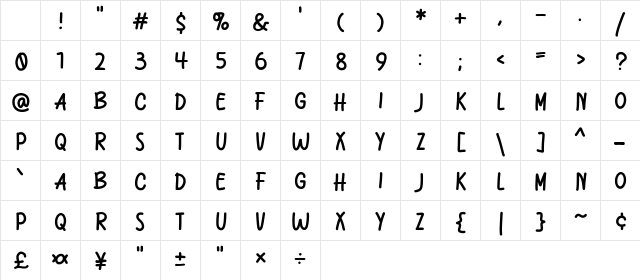 Nightcat Regular Character Map Nightcat Regular Character Map