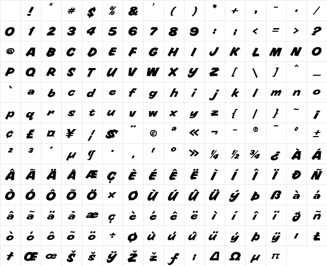 Sale Italic Character Map Sale Italic Character Map