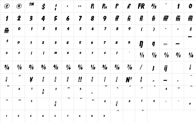 PedroExp Bold Italic Character Map