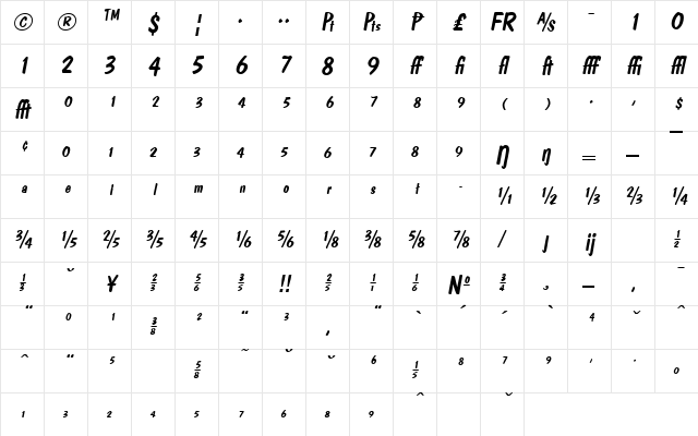 PedroExp Italic Character Map