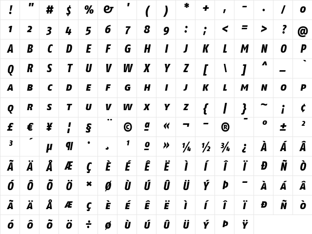 FagoCo ItalicExtrabold Character Map