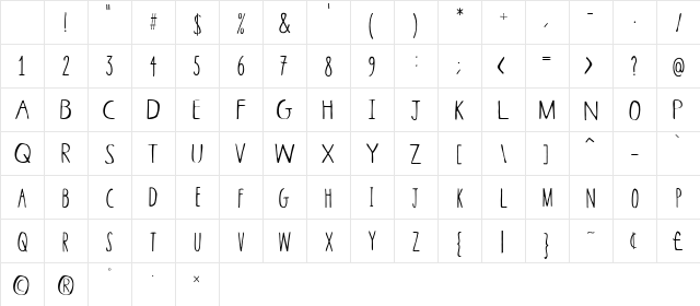 Gaunt Skinny Character Map Gaunt Skinny Character Map
